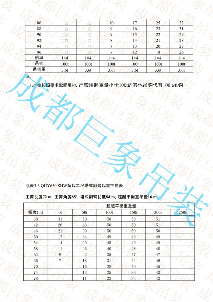 QUY650起重性能表-超起工況塔式副臂_417.jpg