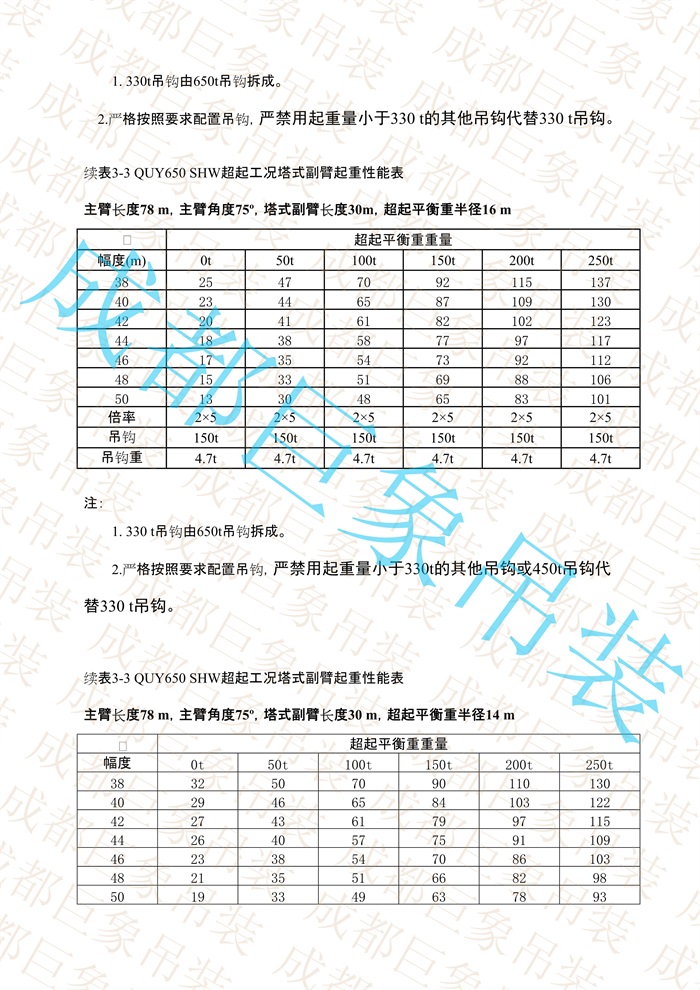 QUY650起重性能表-超起工況塔式副臂_437.jpg