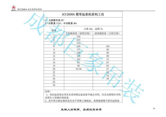 三一SCC2600A推介書2016.9(86m主臂)_54.jpg